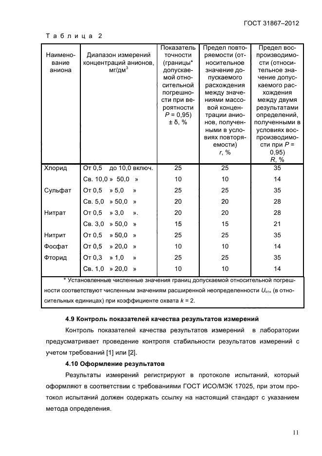 ГОСТ 31867-2012