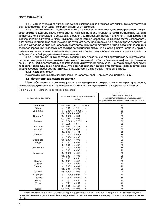 ГОСТ 31870-2012