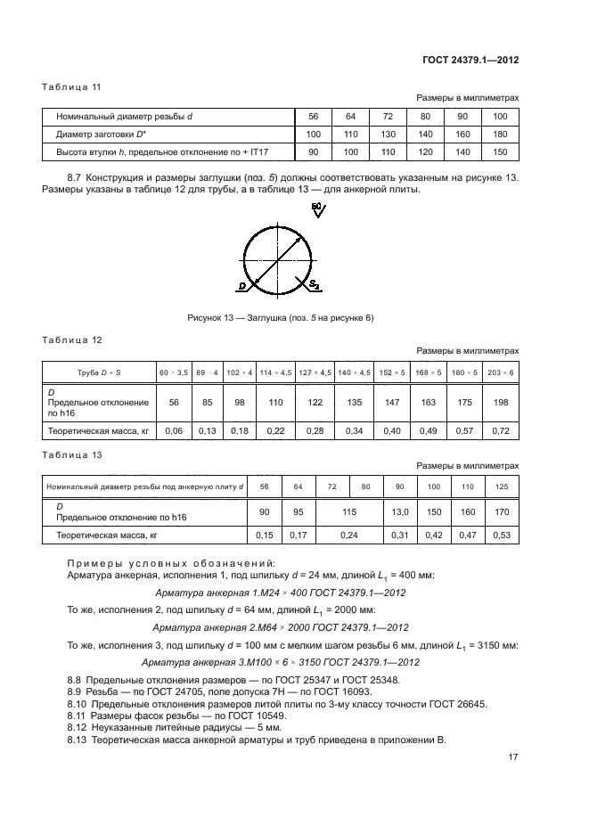 ГОСТ 24379.1-2012