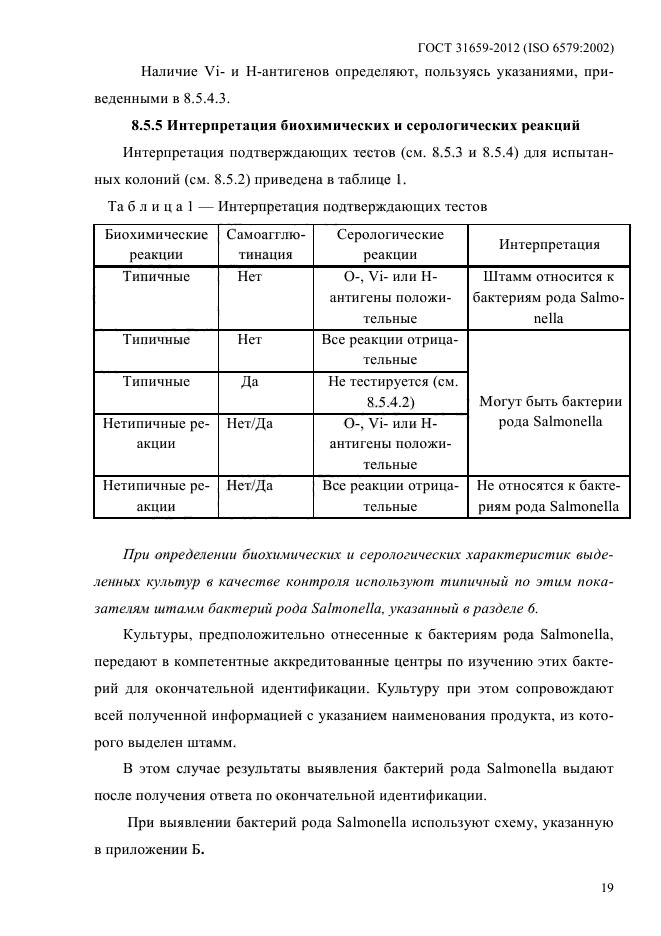 ГОСТ 31659-2012