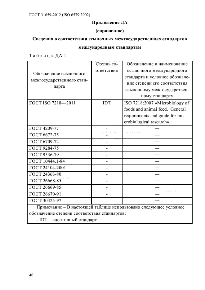 ГОСТ 31659-2012