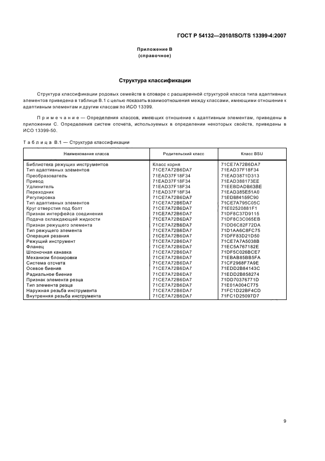 ГОСТ Р 54132-2010