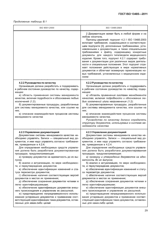 ГОСТ ISO 13485-2011