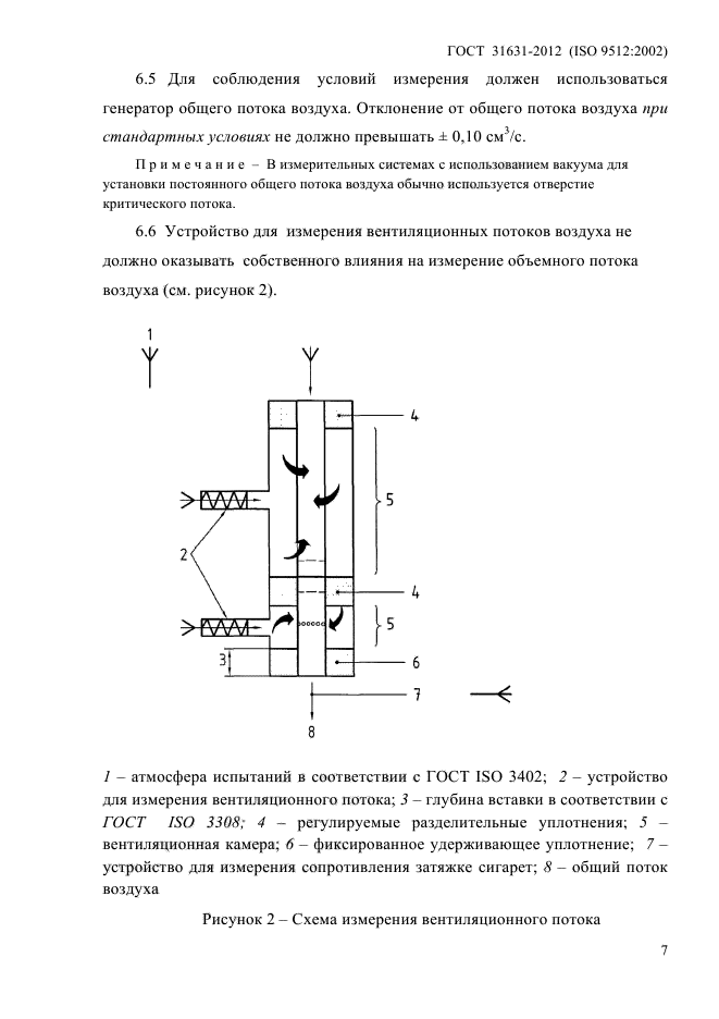 ГОСТ 31631-2012