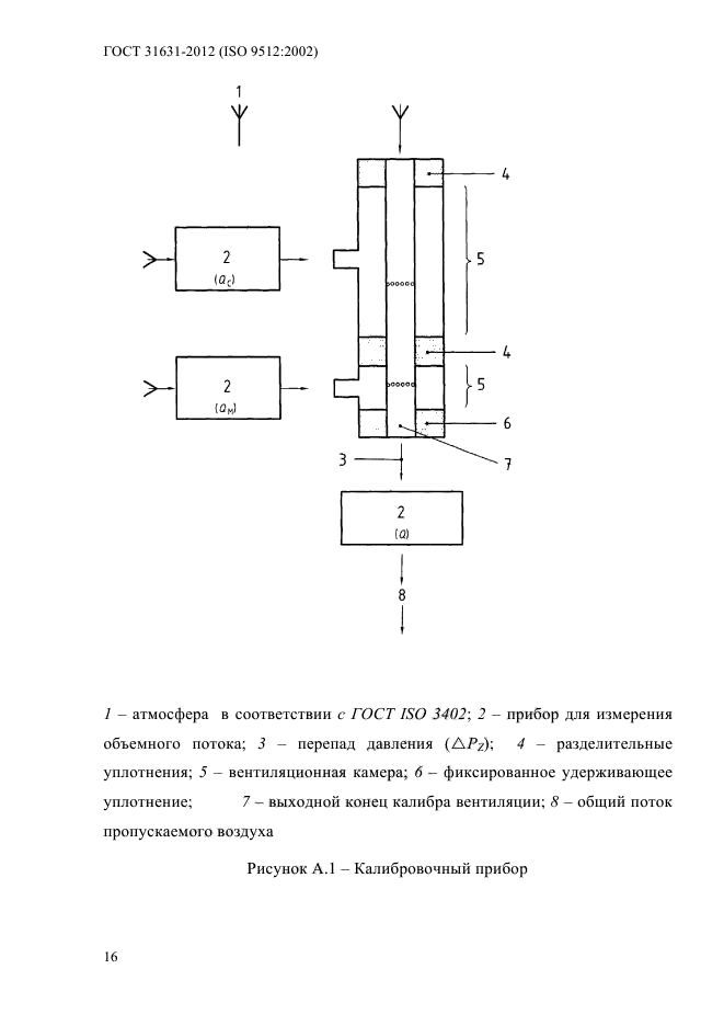 ГОСТ 31631-2012