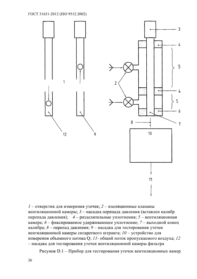 ГОСТ 31631-2012