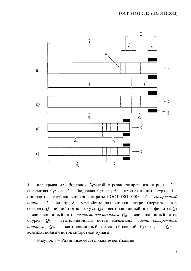 ГОСТ 31631-2012