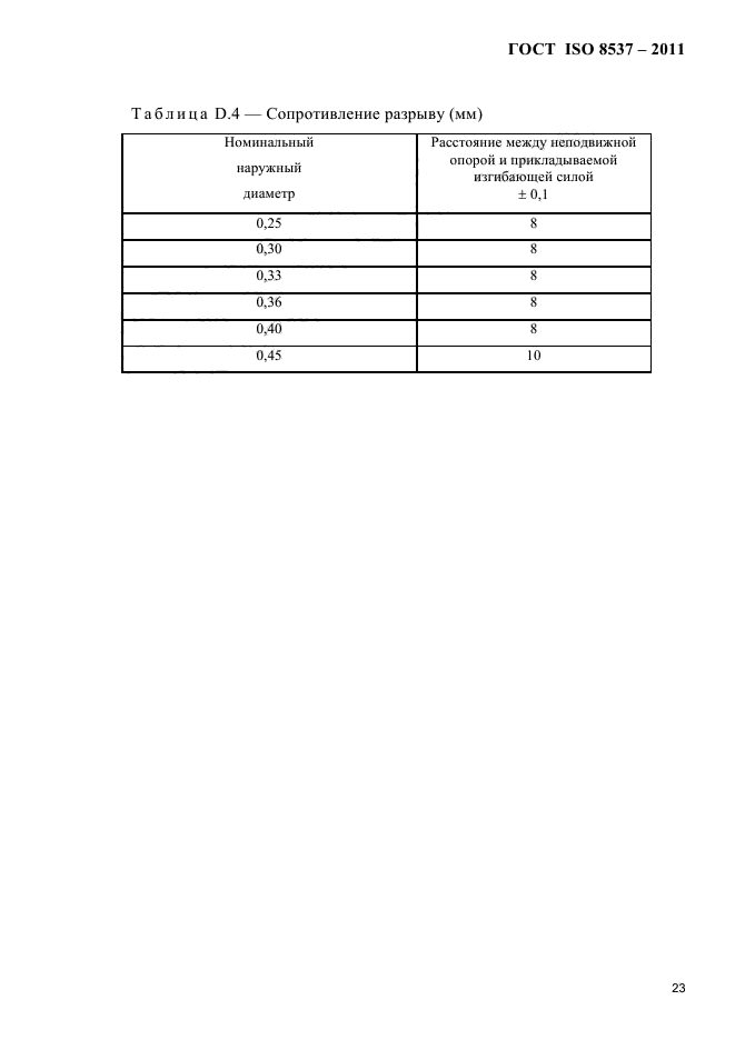 ГОСТ ISO 8537-2011