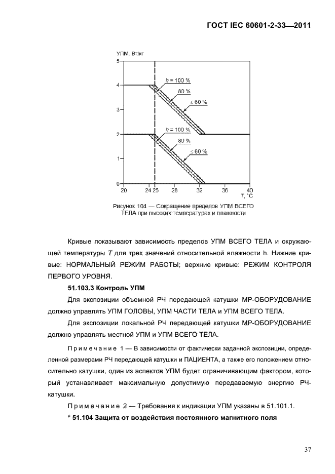 ГОСТ IEC 60601-2-33-2011