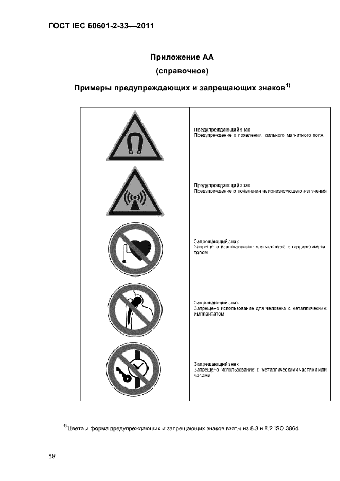 ГОСТ IEC 60601-2-33-2011