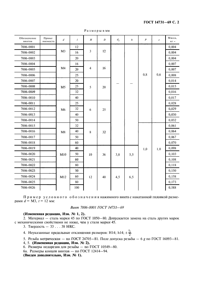 ГОСТ 14731-69