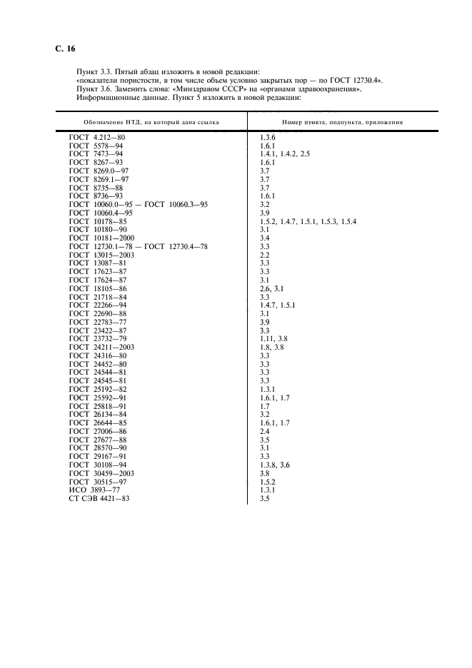 ГОСТ 26633-91