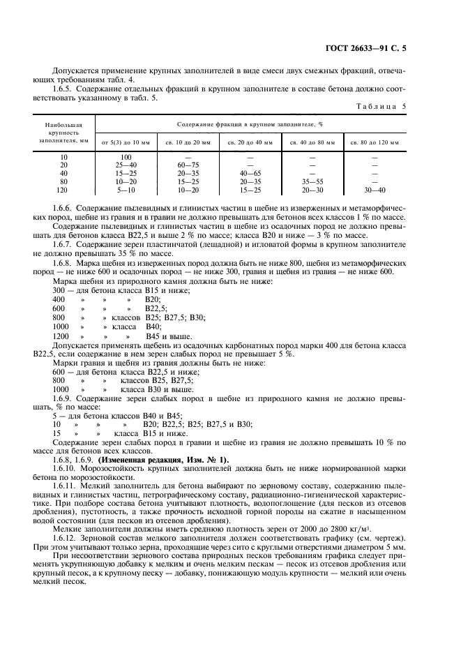 ГОСТ 26633-91