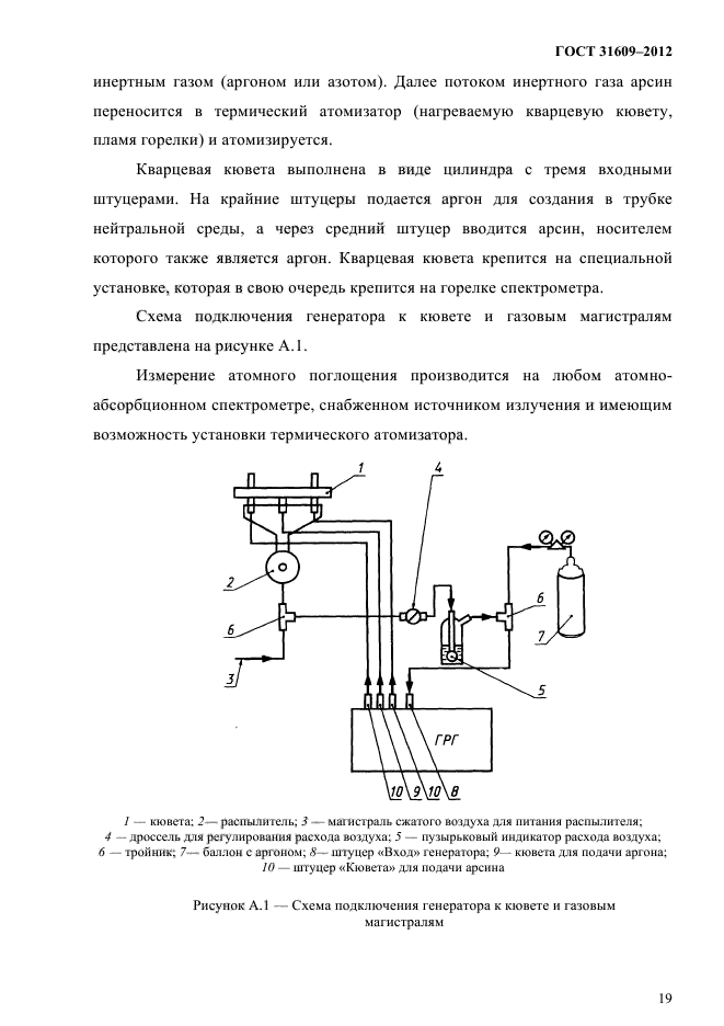 ГОСТ 31609-2012