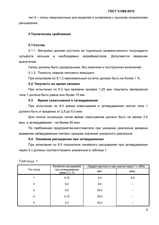 ГОСТ 31568-2012