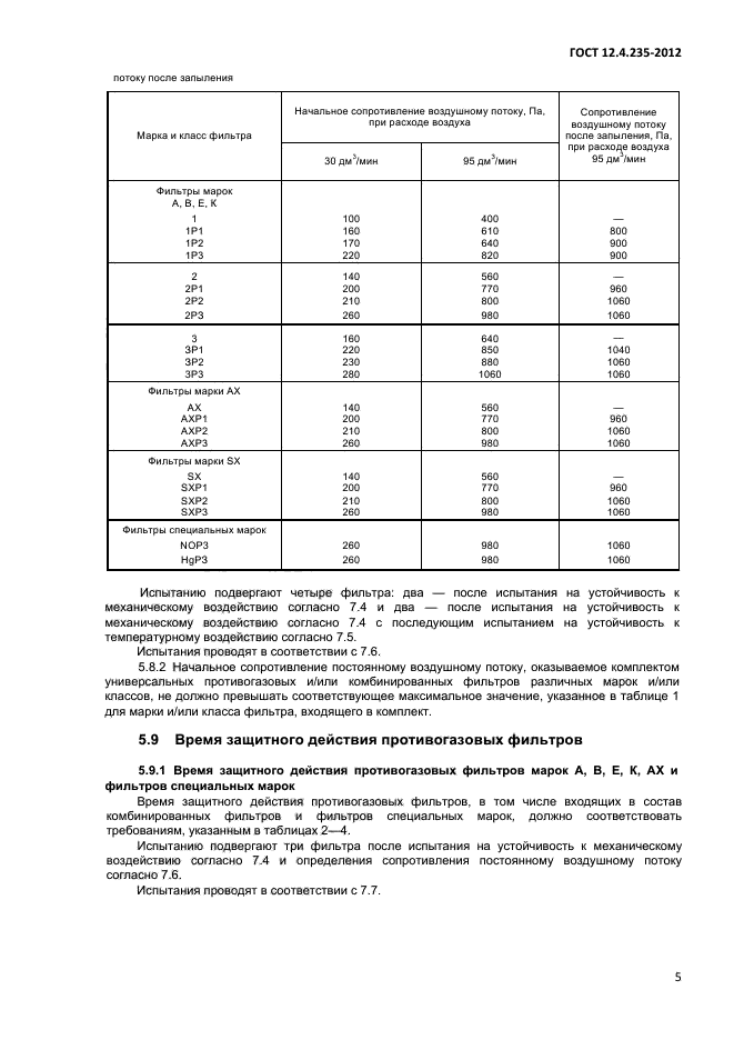 ГОСТ 12.4.235-2012