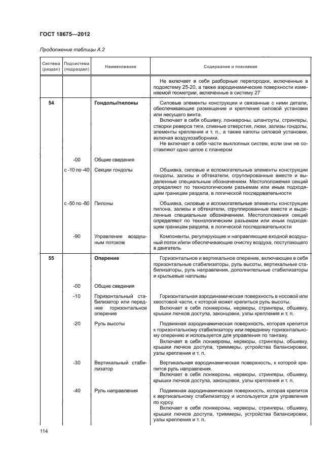 ГОСТ 18675-2012