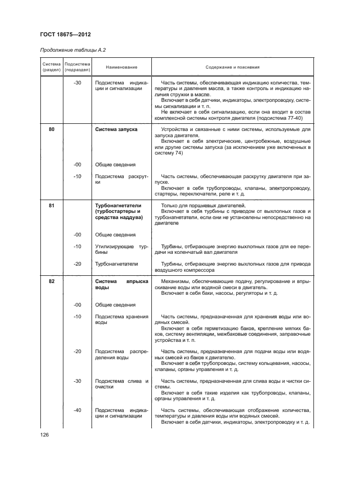 ГОСТ 18675-2012