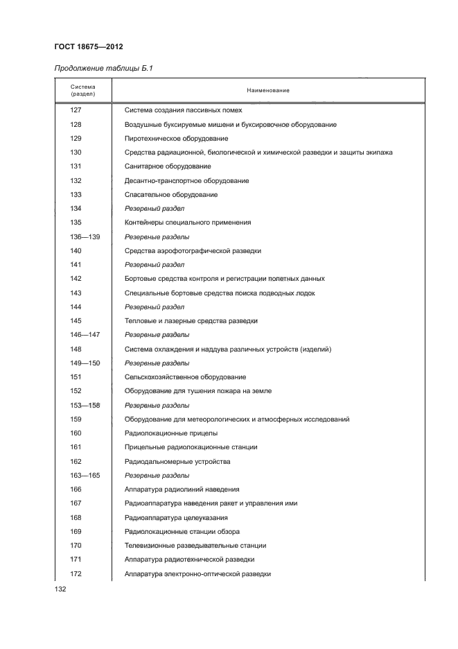 ГОСТ 18675-2012