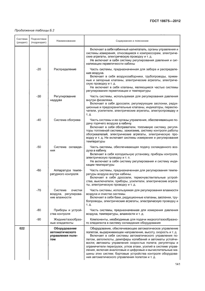 ГОСТ 18675-2012