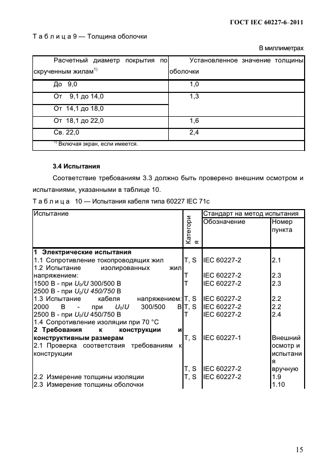 ГОСТ IEC 60227-6-2011