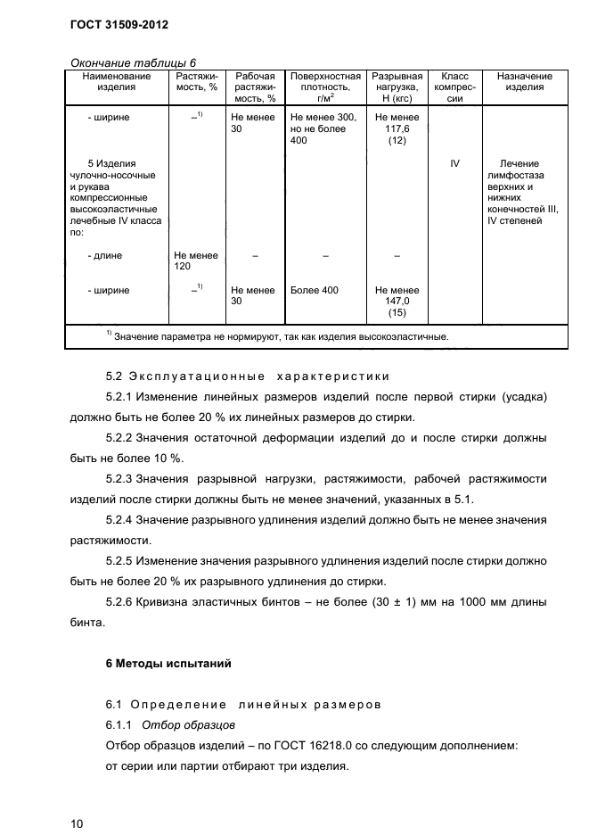 ГОСТ 31509-2012