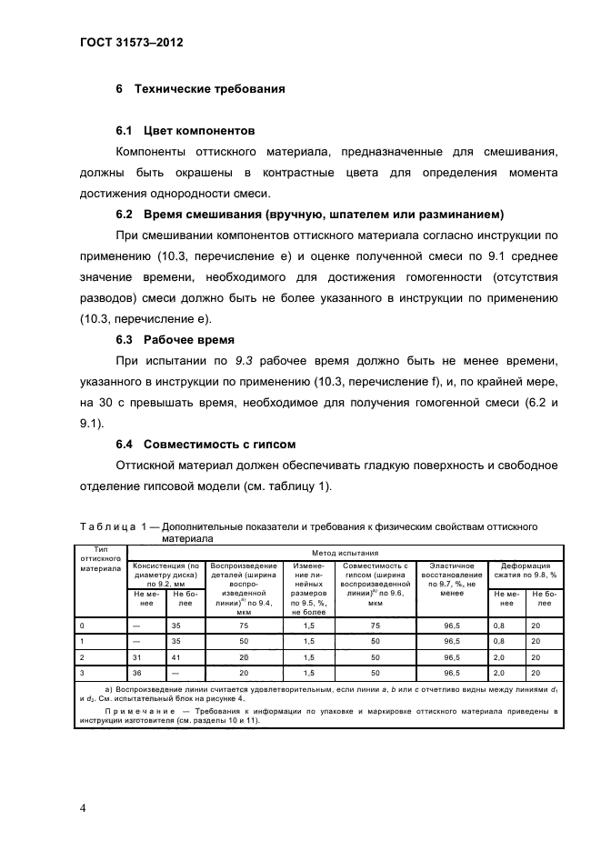 ГОСТ 31573-2012