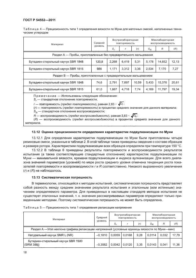 ГОСТ Р 54552-2011