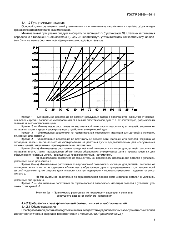 ГОСТ Р 54800-2011