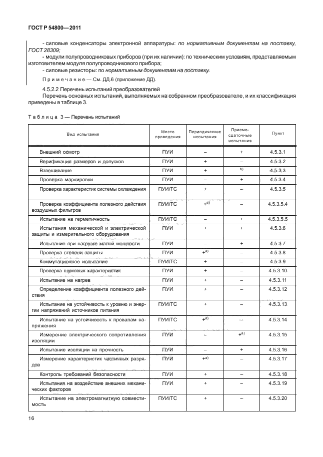 ГОСТ Р 54800-2011