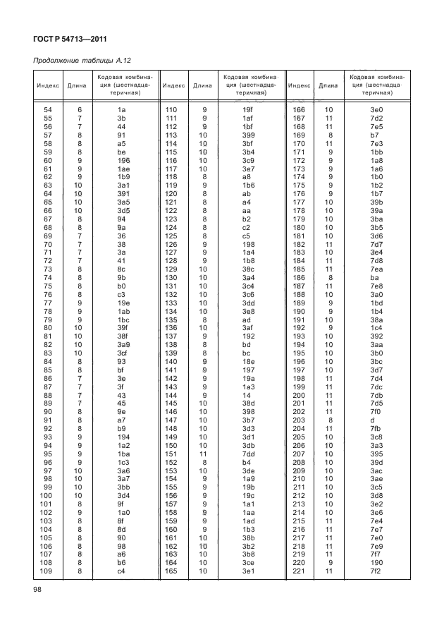 ГОСТ Р 54713-2011