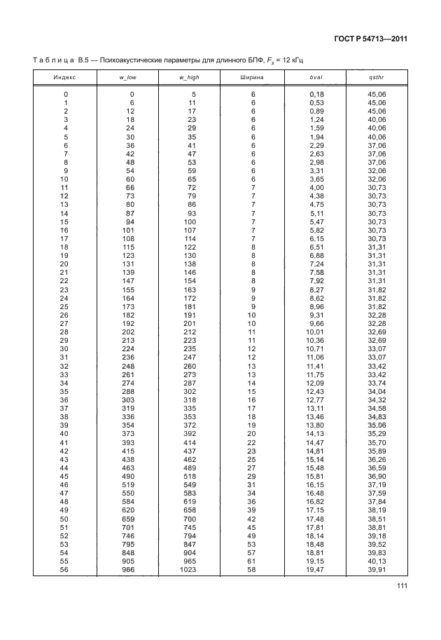 ГОСТ Р 54713-2011