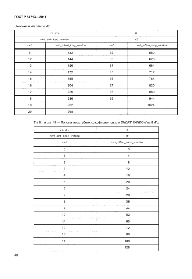 ГОСТ Р 54713-2011