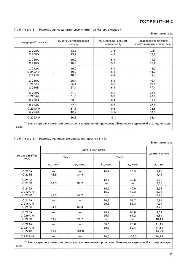 ГОСТ Р 54917-2012