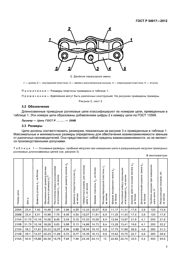 ГОСТ Р 54917-2012