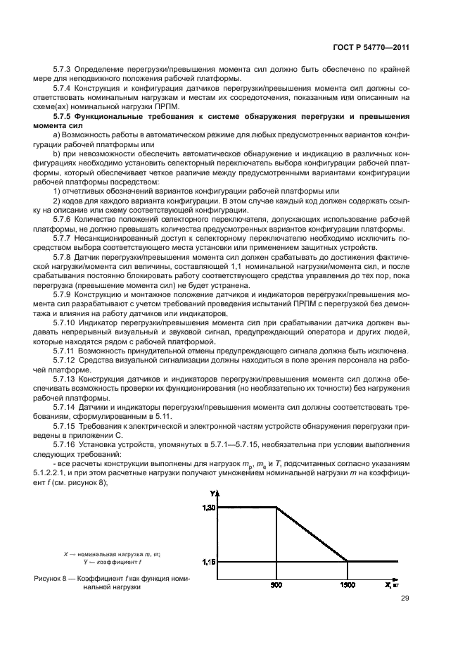 ГОСТ Р 54770-2011