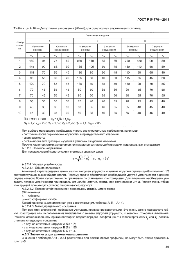 ГОСТ Р 54770-2011