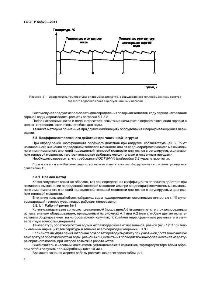 ГОСТ Р 54820-2011