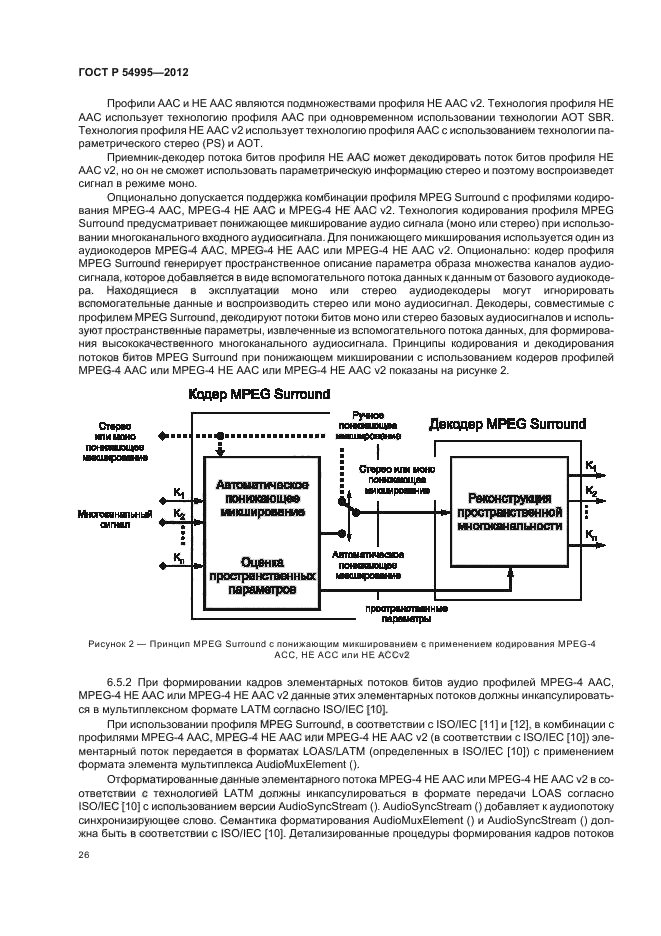 ГОСТ Р 54995-2012