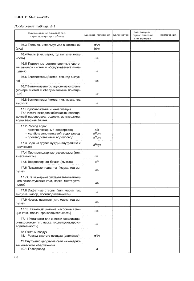 ГОСТ Р 54982-2012