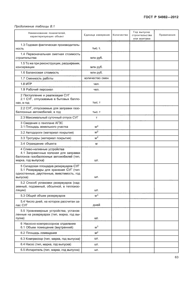 ГОСТ Р 54982-2012