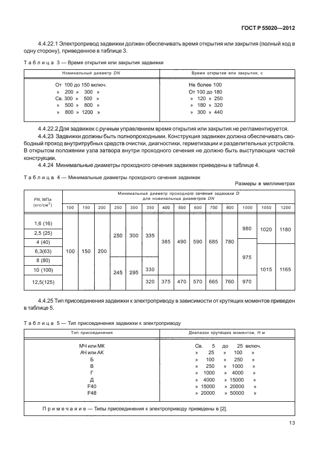 ГОСТ Р 55020-2012