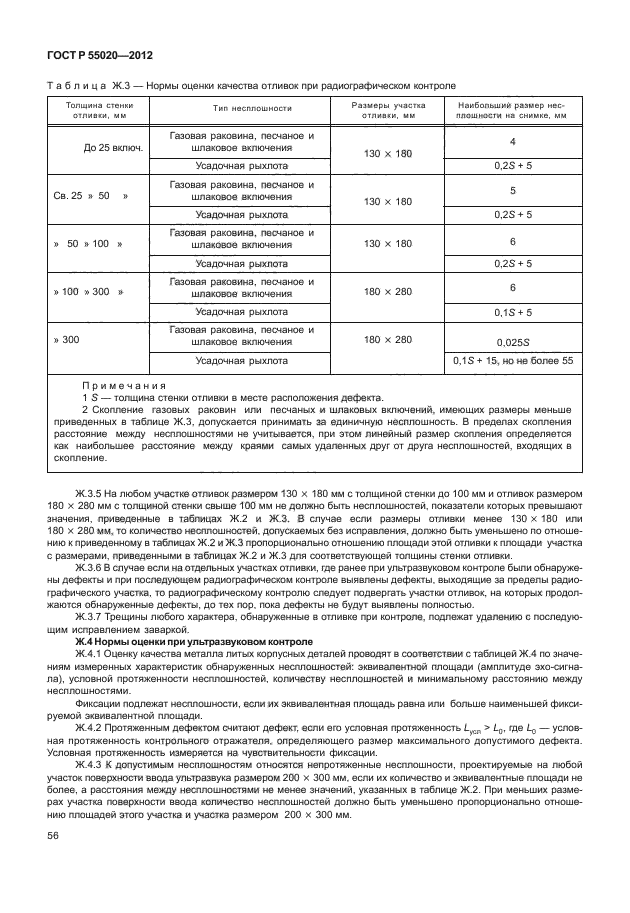 ГОСТ Р 55020-2012