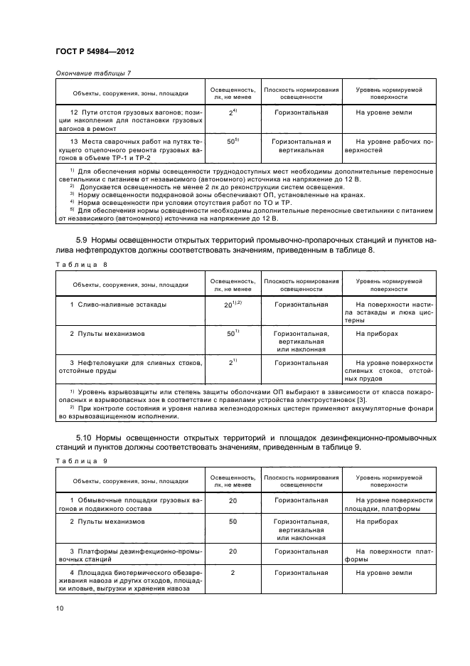 ГОСТ Р 54984-2012