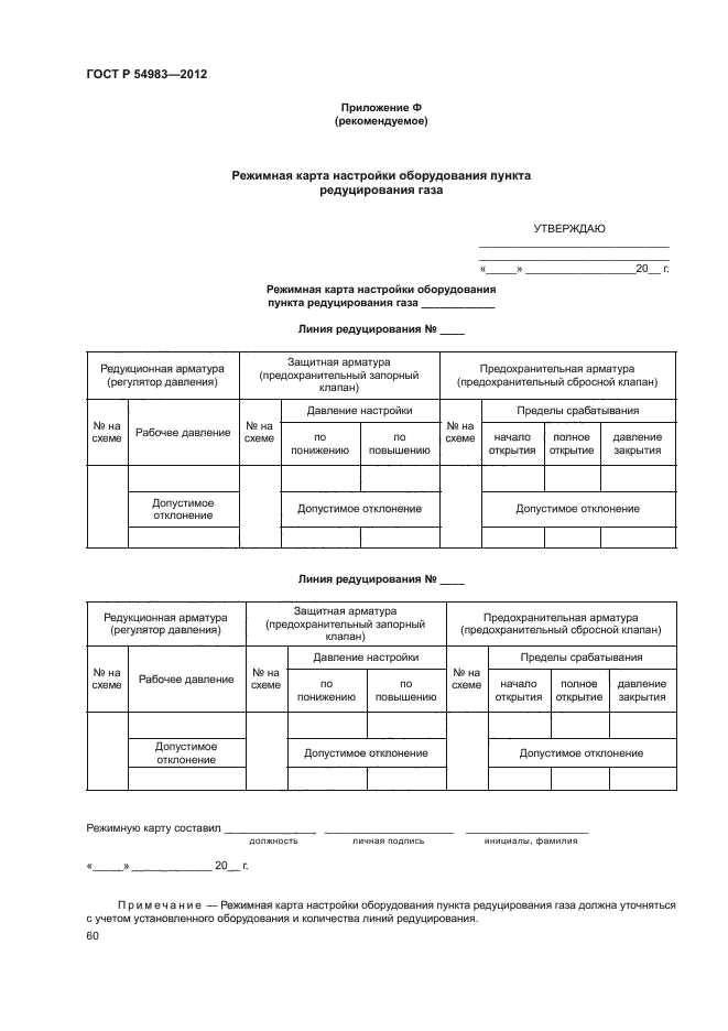 ГОСТ Р 54983-2012