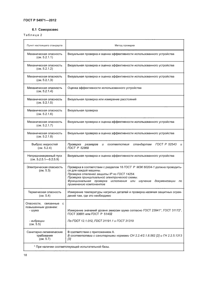 ГОСТ Р 54971-2012