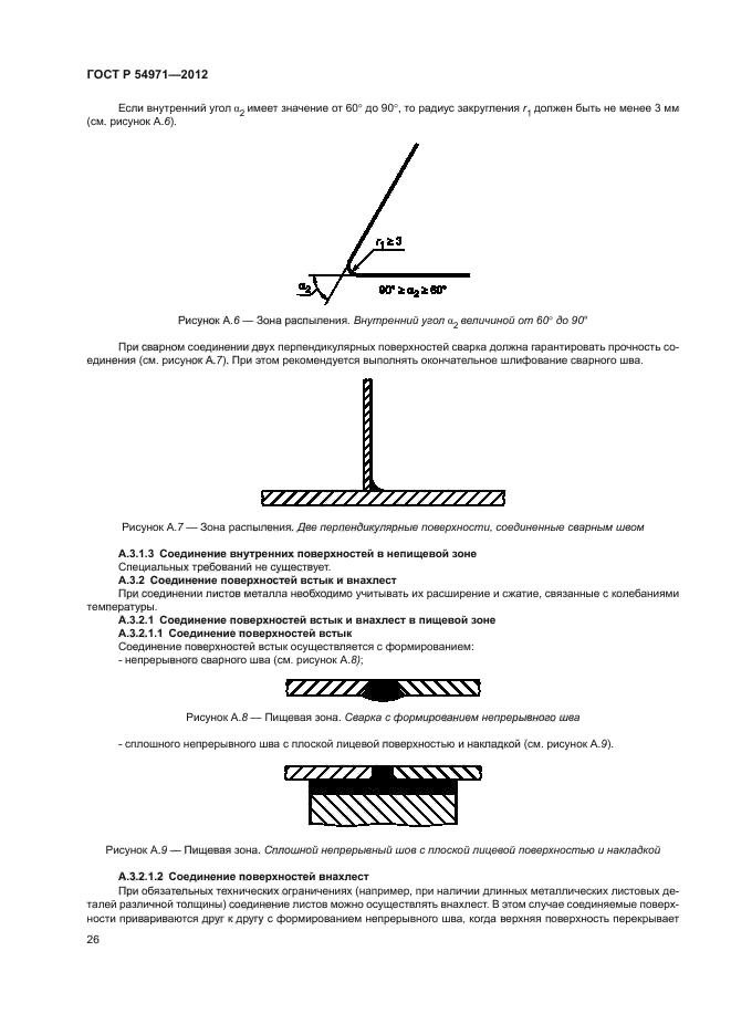 ГОСТ Р 54971-2012