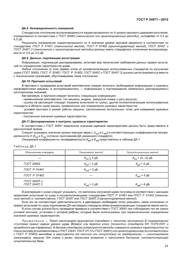 ГОСТ Р 54971-2012