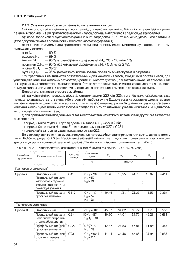 ГОСТ Р 54822-2011