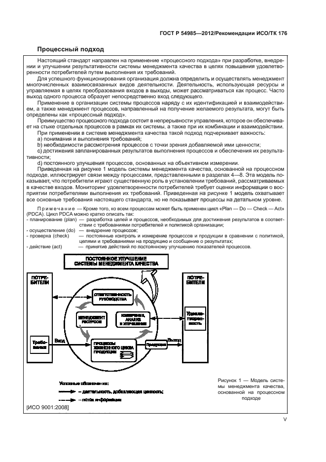 ГОСТ Р 54985-2012